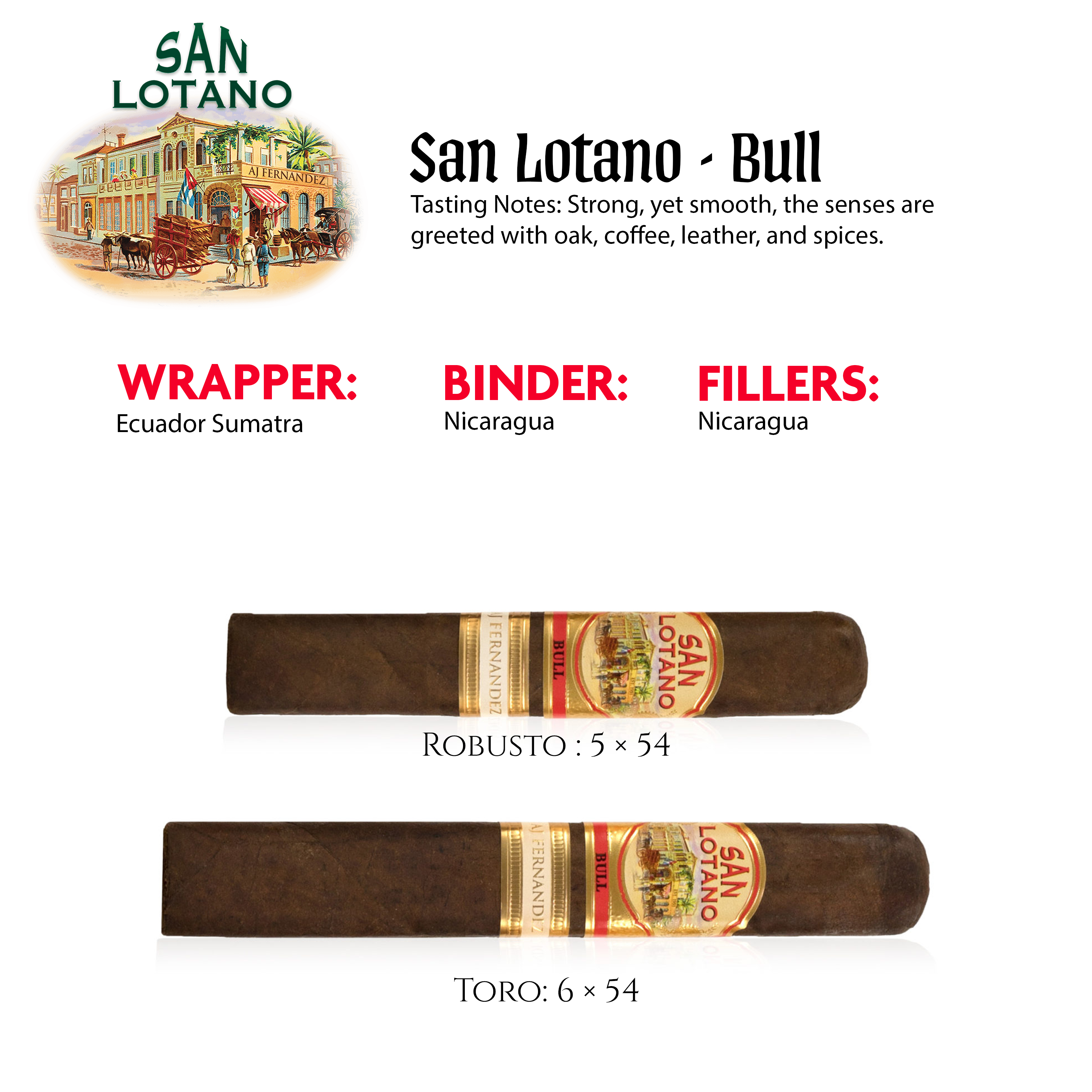 San Lotano Bull