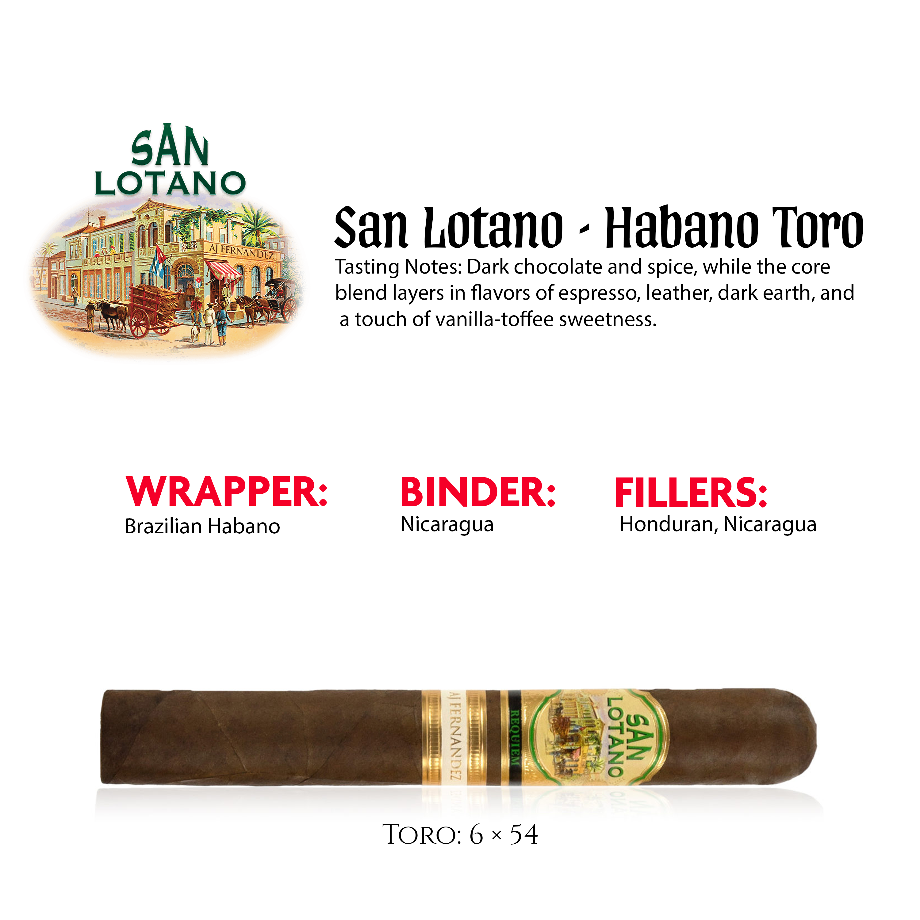San Lotano Habano Toro Stick